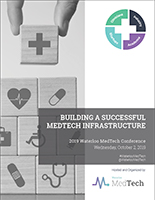 Waterloo MedTech Conference 2019 Proceedings
